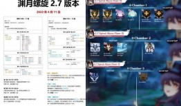 绫华卡池爆料最新,新角色降临，神秘力量即将觉醒！